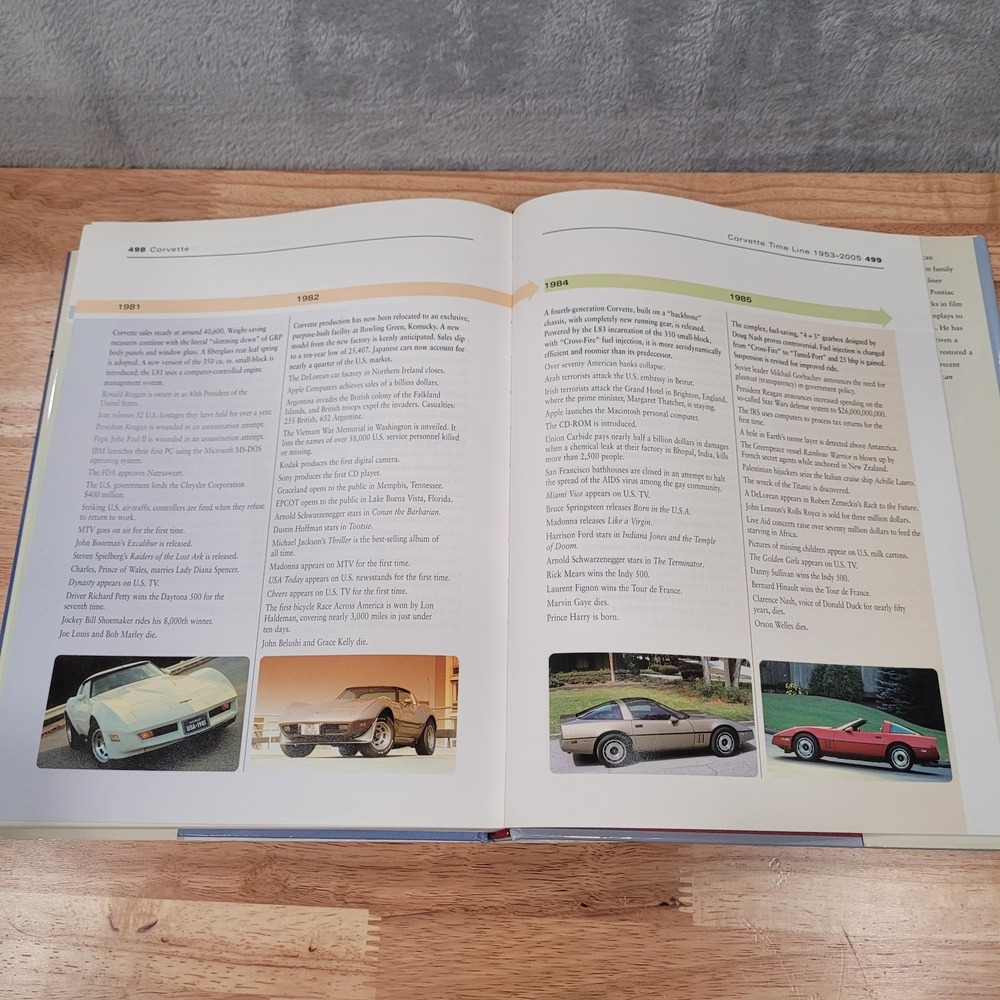 The Definitive‎ Guide Corvette Andrew Montgomery 2005 Hardcover Illustrated Book - Picture 12 of 12
